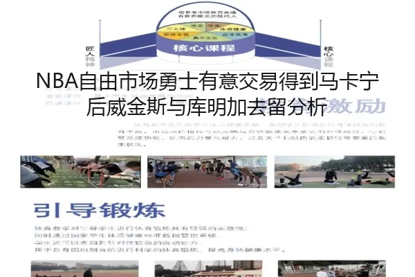 NBA自由市场勇士有意交易得到马卡宁后威金斯与库明加去留分析